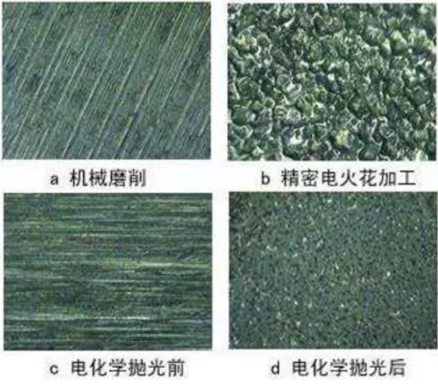 表面粗糙度知識詳細(xì)介紹